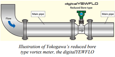 Diagram

Description automatically generated